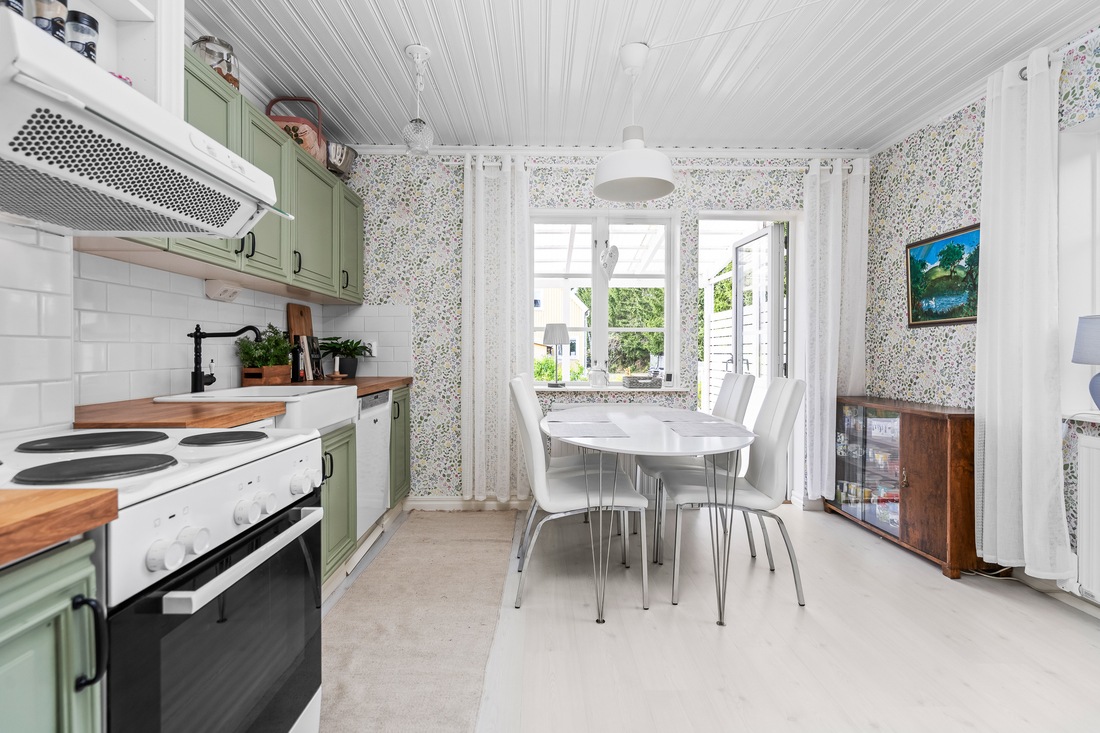 Plats för matgrupp Plats för matgrupp
