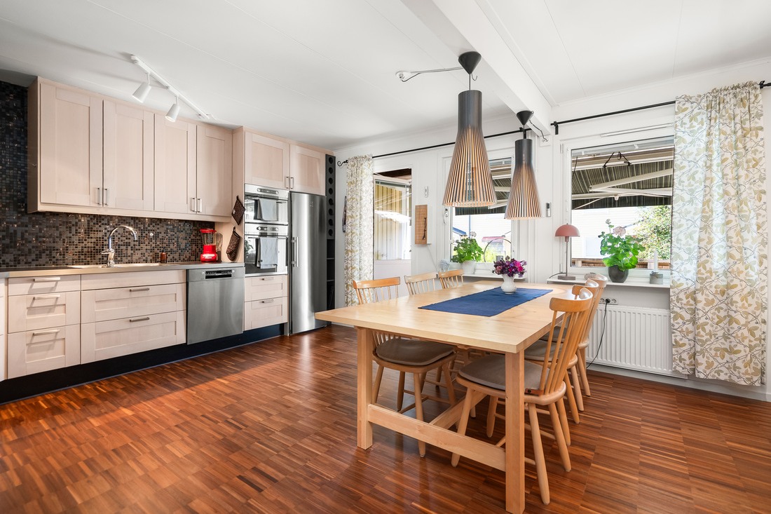 Plats för matgrupp Plats för matgrupp